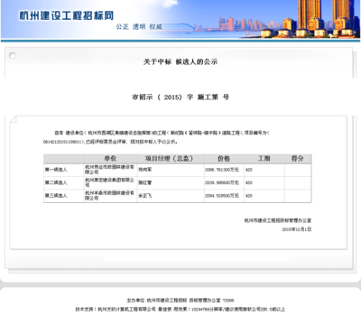 杭州偉業市政園林建設 新紀路（留祥路-鎮中路）道路工程，城市脈絡的精心構建