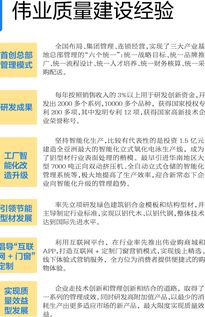 偉業(yè)鋁廠 通過(guò)質(zhì)量建設(shè)創(chuàng)品牌打造百年老店